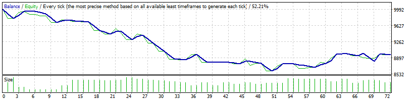audcad