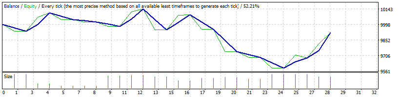audcad