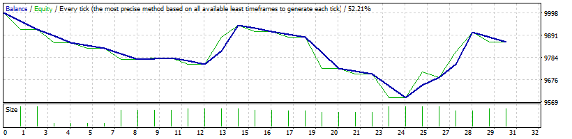 audcad