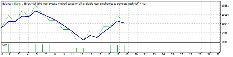 gbpjpy