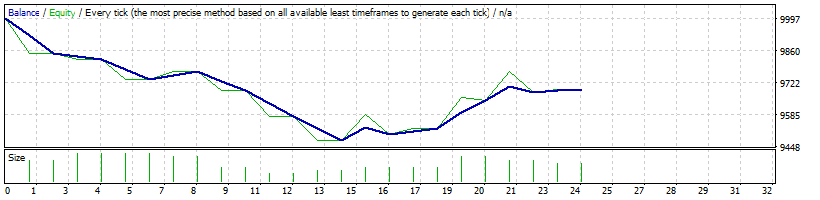 gbpjpy