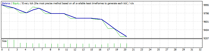 usdcad