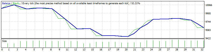audcad