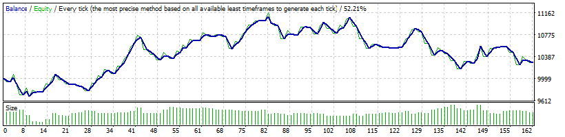 audcad