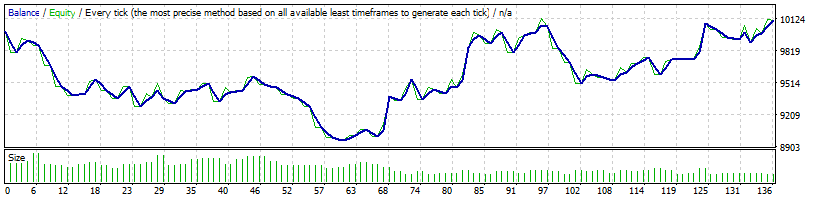 chfjpy