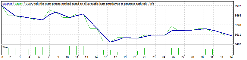 gbpjpy