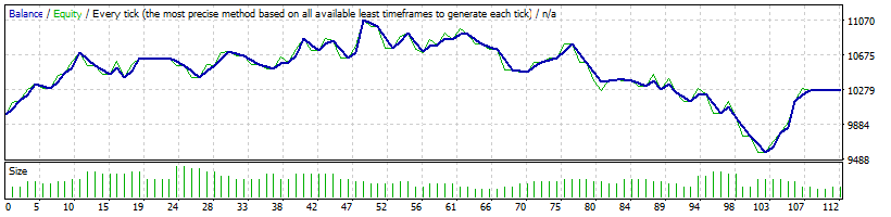 gbpjpy