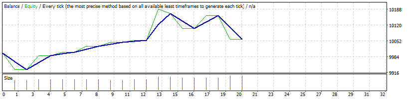 usdcad