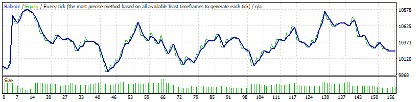 usdsgd